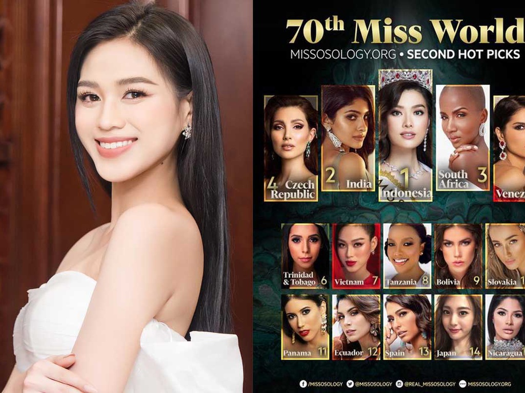 Đỗ Thị Hà được dự đoán vào Top 7 Miss World 2021